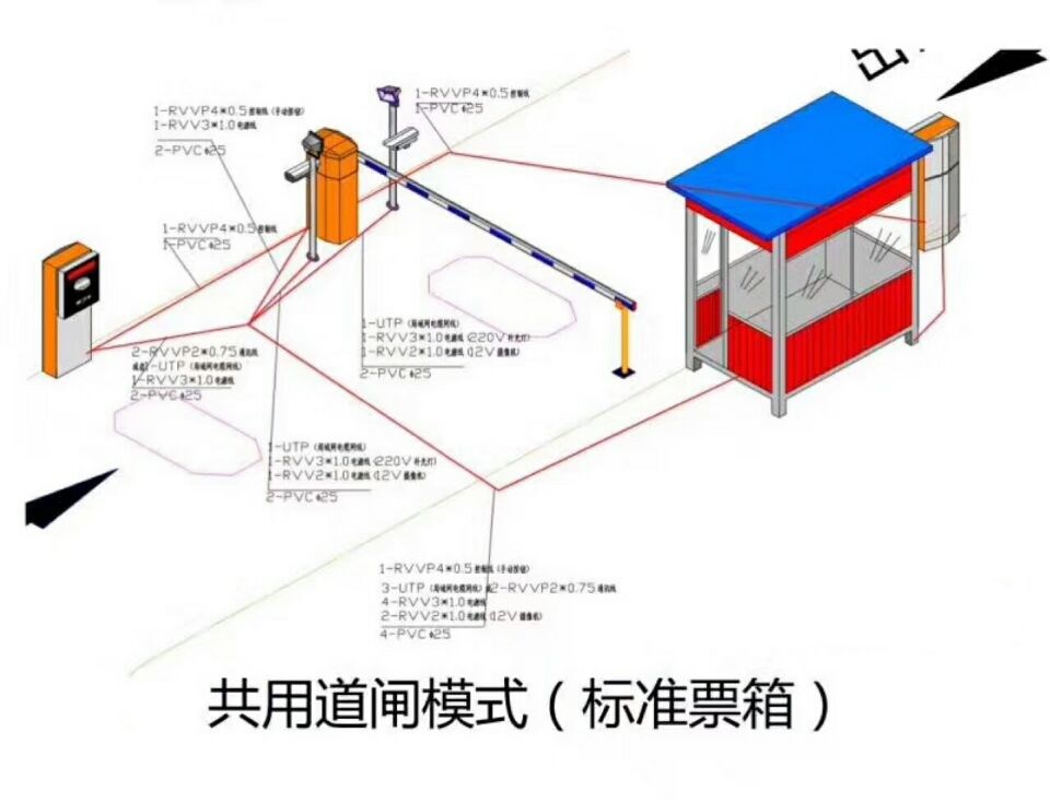 临汾尧都区单通道模式停车系统