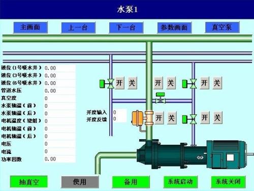 临汾尧都区水泵自动控制系统八号